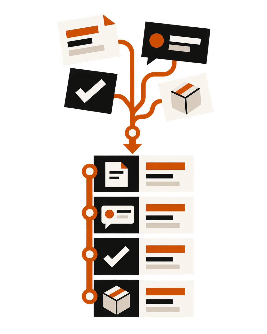 Scattered scope, messages, approvals, and delivery becoming one ordered project record.